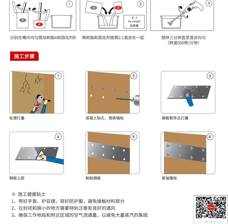 包钢米易粘钢加固施工过程